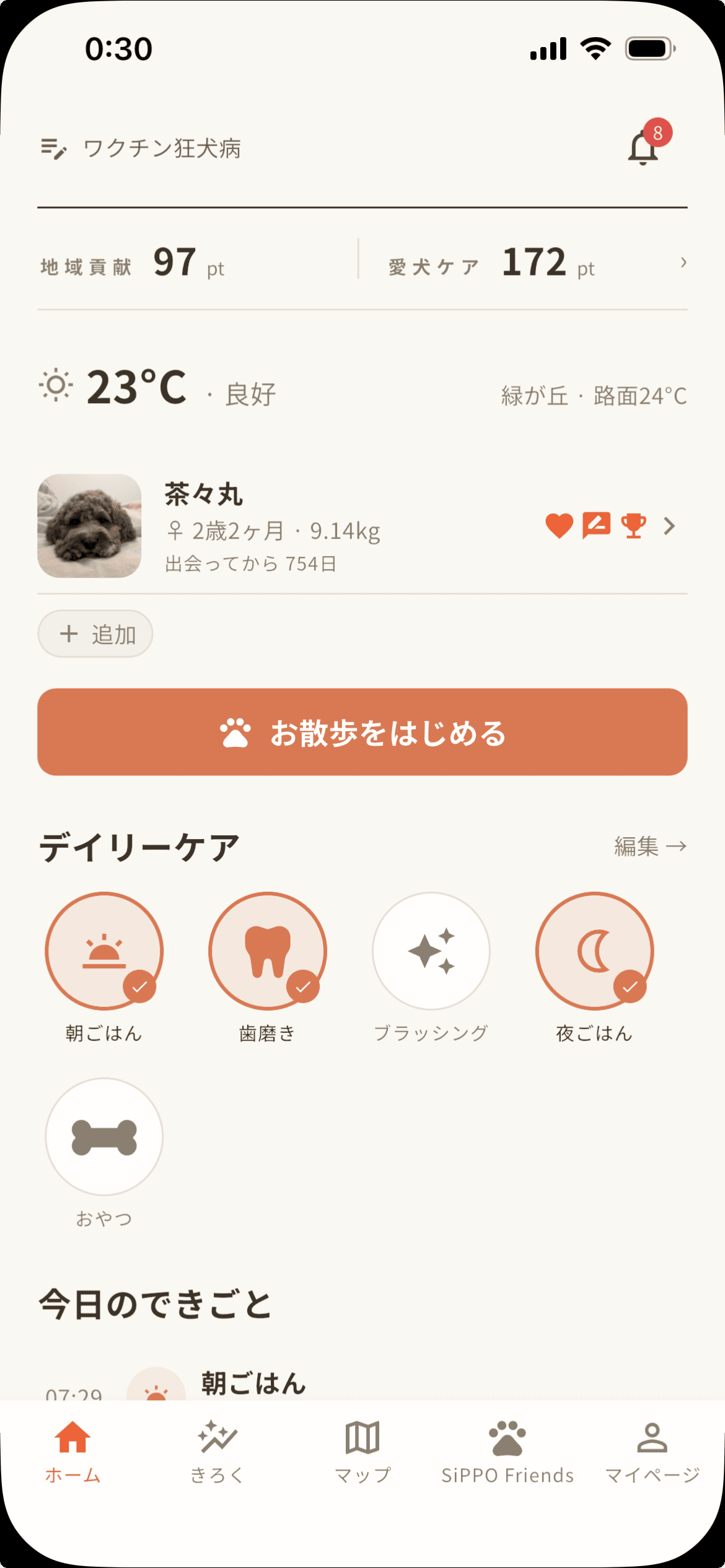 SiPPO Friends アプリのホーム画面。地域貢献と愛犬ケアのポイント、天気、デイリーケアの記録が並んでいる